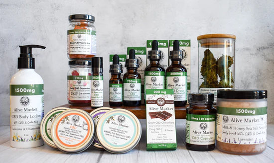 Wholesale CBD Topicals - Affordable and Effective